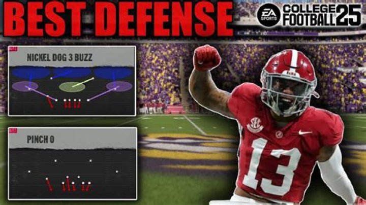 Best Offensive Playbook NCAA 25: Unlocking the Secrets of Winning Strategies