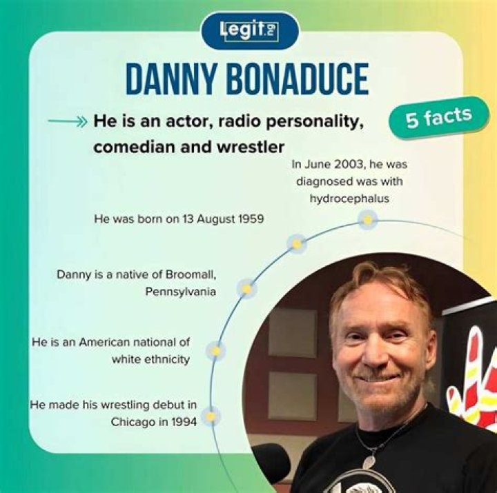 Danny Bonaduce's Age: What You Need to Know