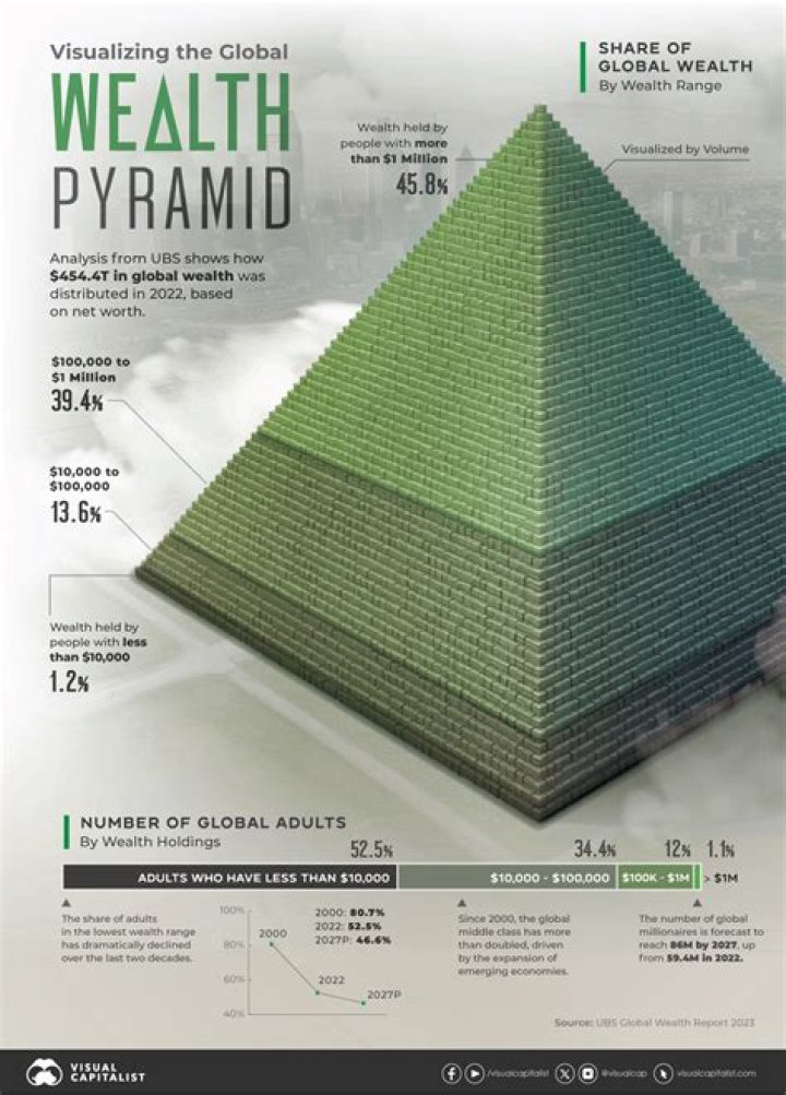 Discovering the Wealth of Lil RT: An Insightful Analysis
