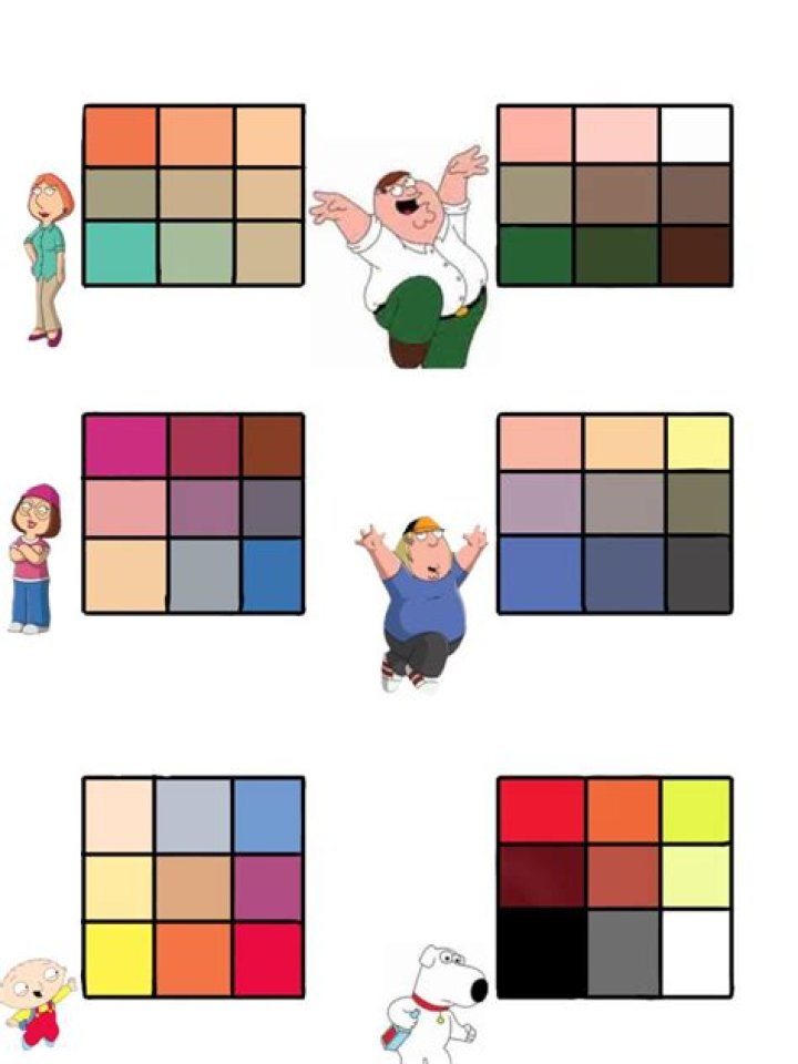 Exploring the "Family Guy Skin Color Meme": Origins, Impact, and Cultural Significance
