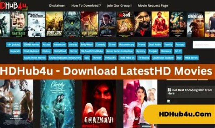 Hd Movies Hub 4U: The Ultimate Destination for Movie Lovers