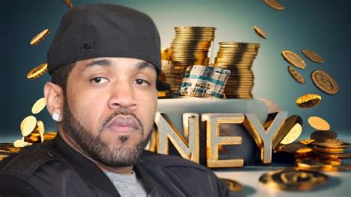 How Much Is Lloyd Banks Worth? Exploring the Rapper&rsquo;s Wealth