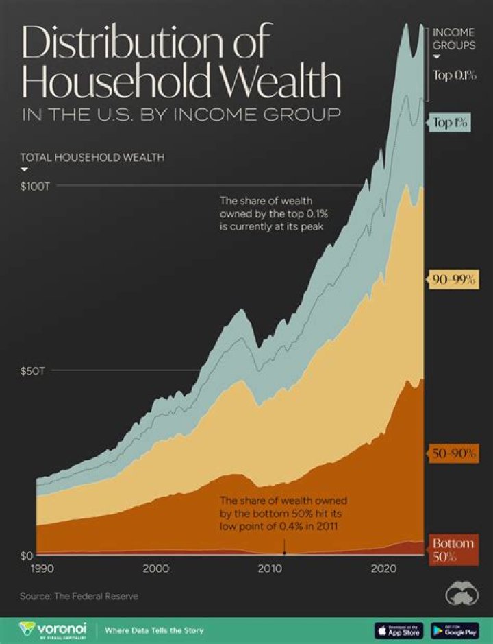 How Much Money Does Big Daddy Have: Unveiling the Wealth of a Legendary Persona