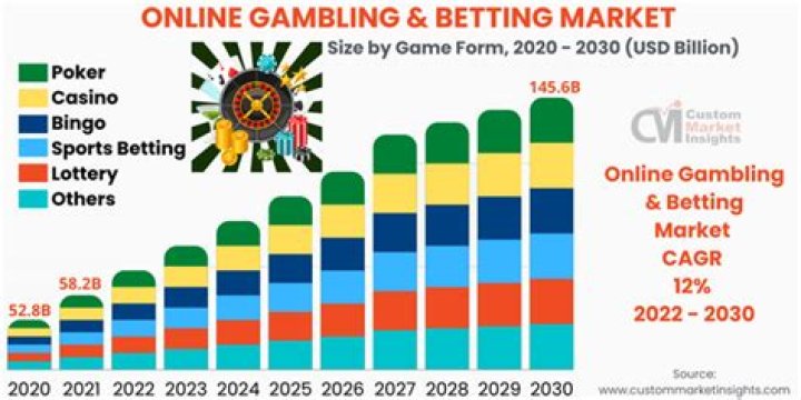 Masahub Net: The Ultimate Guide to Understanding Online Gaming and Betting
