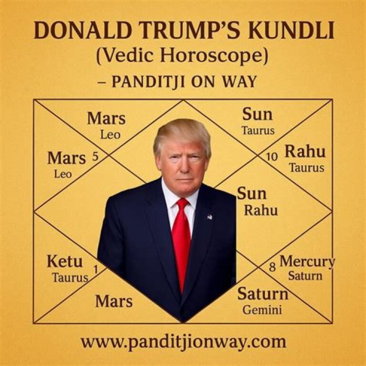 The Enigma of Donald Trump: Unraveling His Birth Chart's Secrets