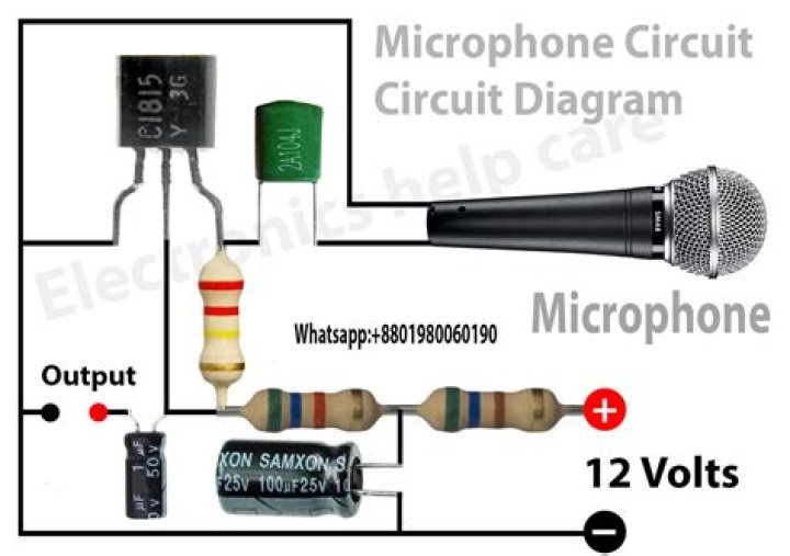The Ultimate Guide to Microphone Ball: Everything You Need to Know