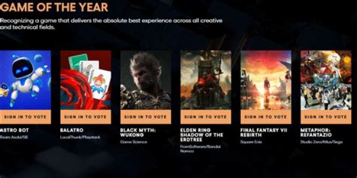 The Ultimate Guide to the Game of the Year Vote