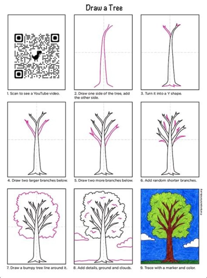 Trees Drawing Easy: A Comprehensive Guide for Beginners