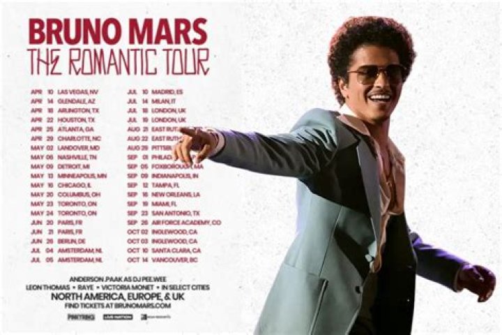 Uncovering the Private Lives of Celebrities: Bruno Mars Beyond the Spotlight