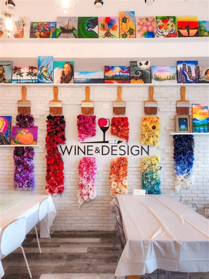 Unleashing Creativity at Wine and Design Gastonia NC